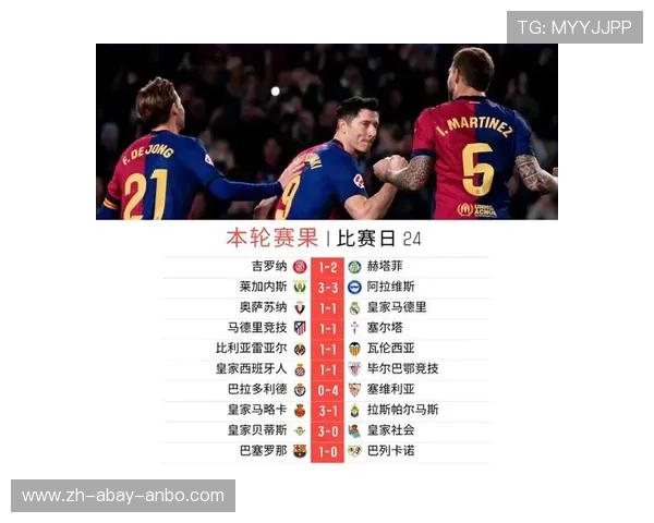 西甲联赛第24轮比赛前瞻及看点分析